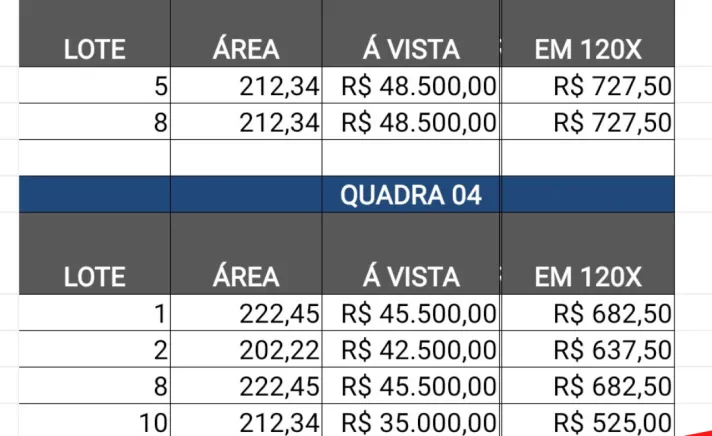 Vários lotes a venda, sendo possível a compra em parcelas no Loteamento São Paulo em Iretama PR